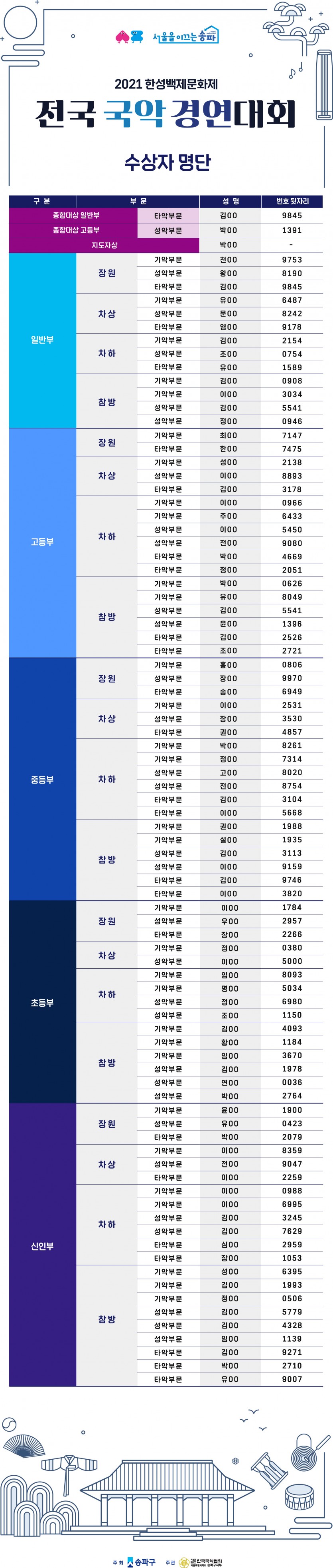 39dd4de4b0cac165c85b8622169c91b1_1634620860_8481.jpg